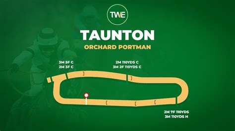 Taunton Racing Tips 2024 & Racecourse Guide .